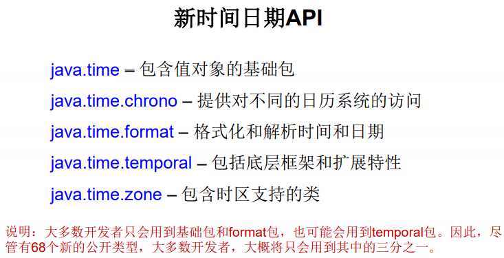 新时间日期API