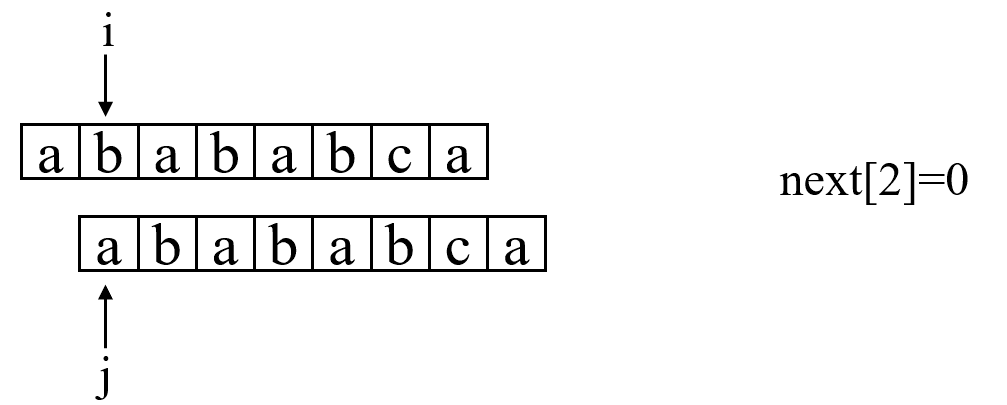 (a)