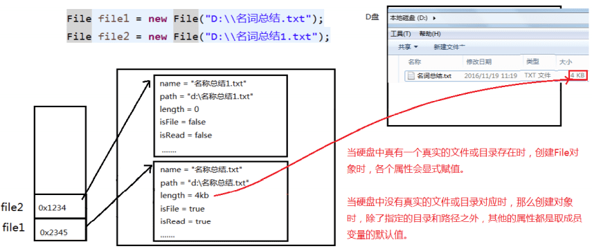 创建File类的对象